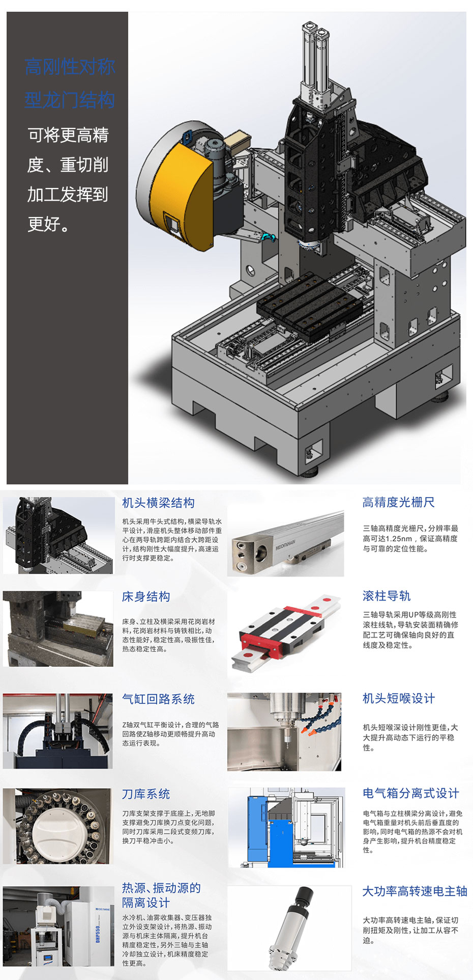 高精高速直線電機(jī)加工中心優(yōu)勢(shì)