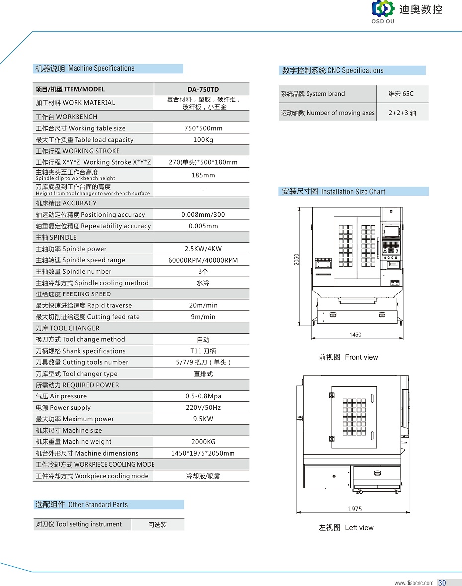 750TD碳纖維精雕機參數(shù)